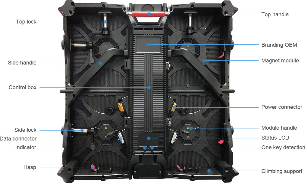 unit magnesium alloy led display