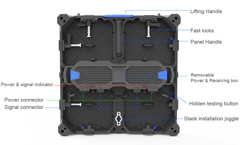 unit max500 series led display