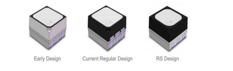 reestar led development