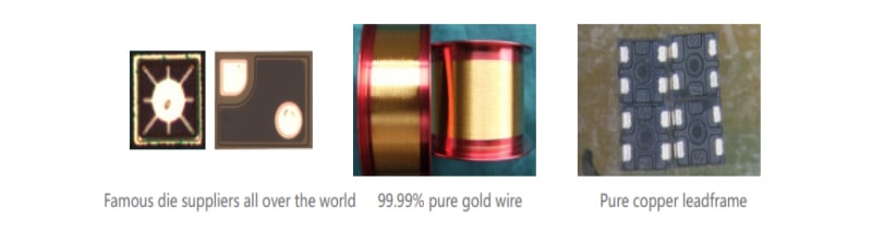 reestar led material