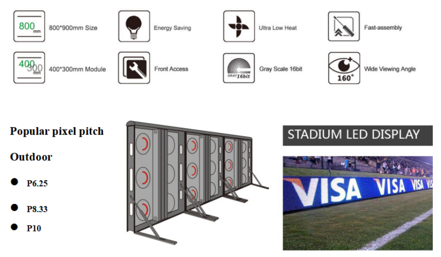 OF800 led display