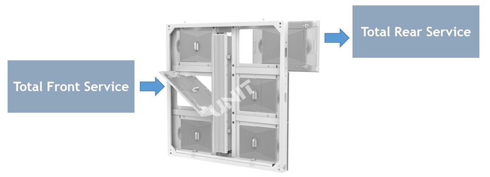 EV960 energy saving LED display