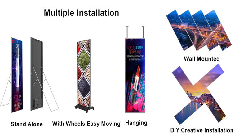 How to install digital LED display?