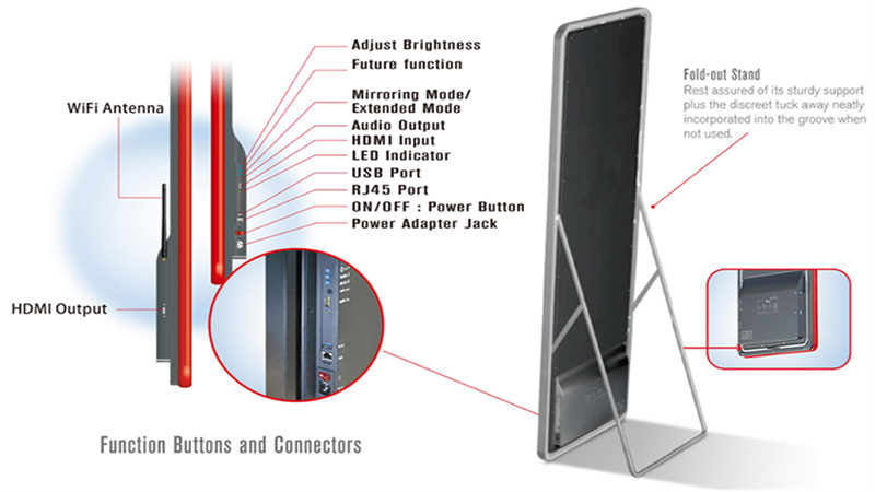 Linsn smart LED poster with multiple functions with high-quality display