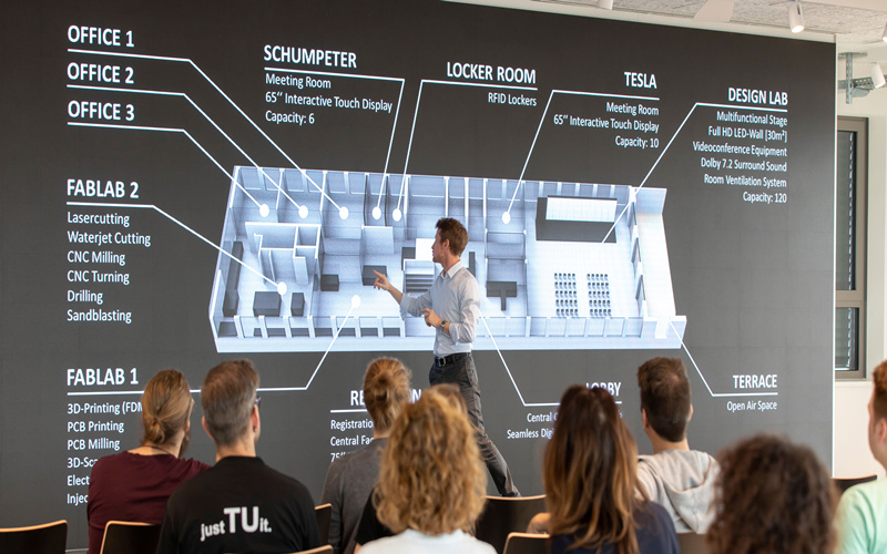 Big LED Screen in Meeting Room