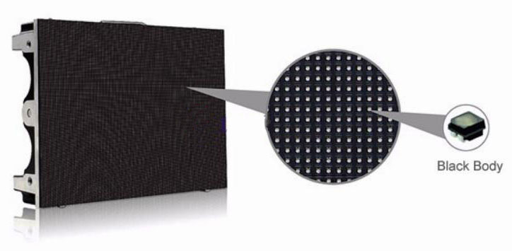 400X300mm HD LED display