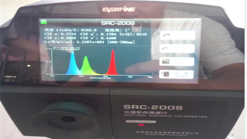 LED display brightness measurement