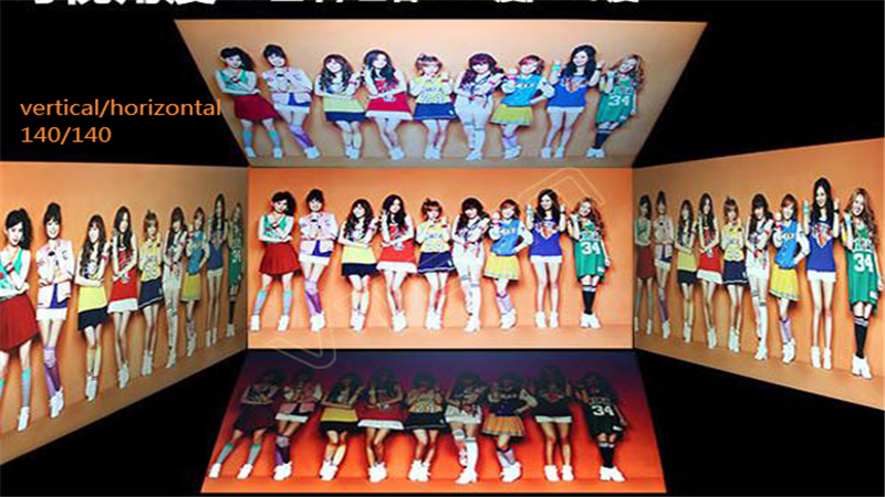 LED display screen viewing angle