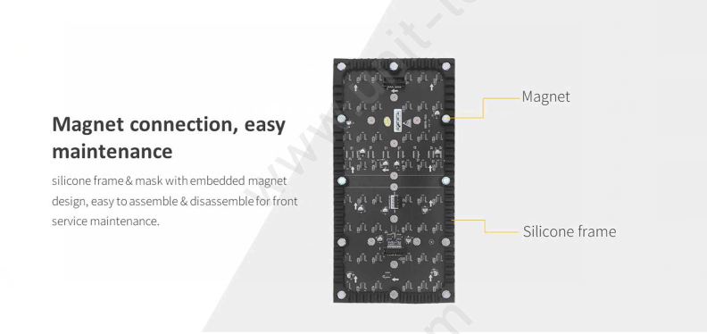 installation of soft flexible LED display Unit LED