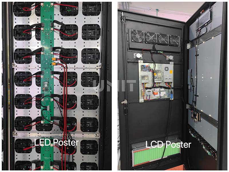 inside of the LED & LCD poster