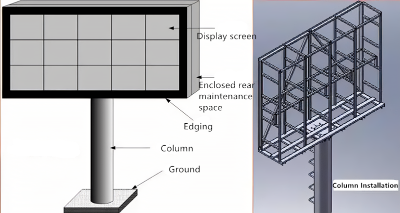 Column Installation