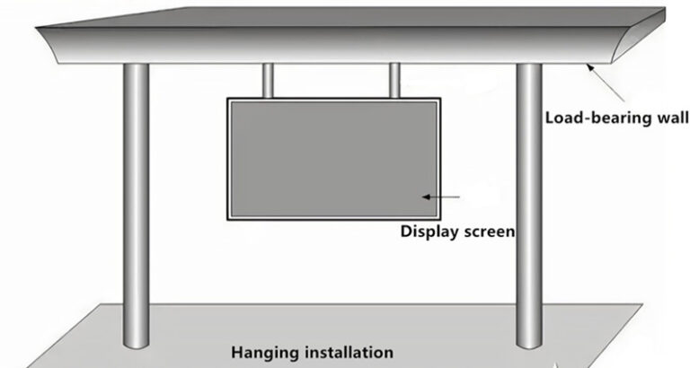 Hanging Installation