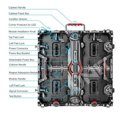 MAGIC500 PRO LED display