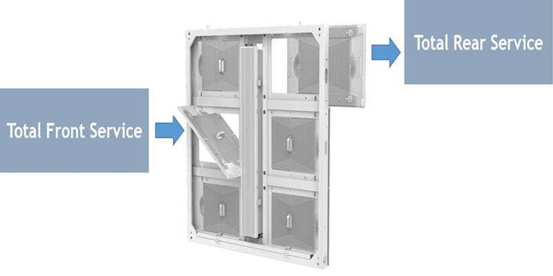 dual-services-LED-display-EV960-series