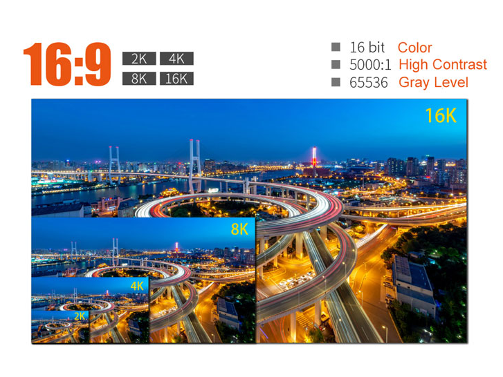 High Resolution LED Display panel