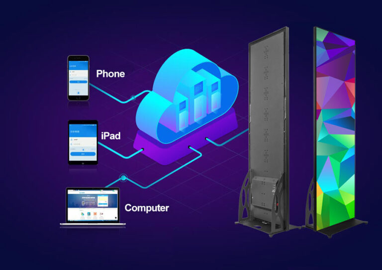 cloud-management-poster-led-screen