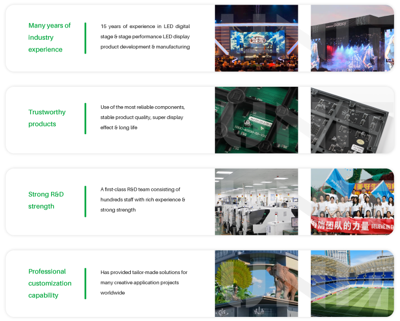 Why Choose Unit LED?