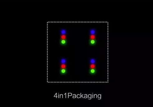 4 in 1 led display