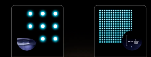 mini 4 in 1 led display