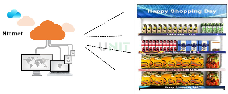 UNIT shelf led video wall (1)