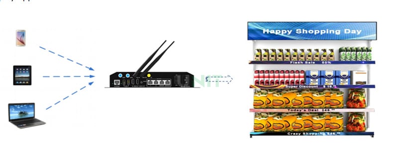 UNIT shelf led video wall (2)