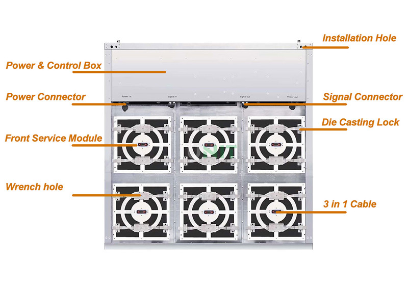 of960 series led display (3)