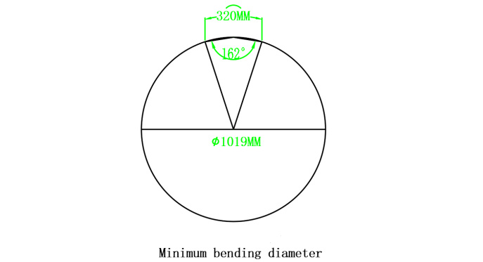 P4 flexible led module bending angle (2)