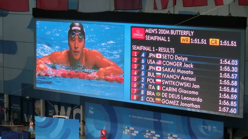 Swimming LED Scoreboard