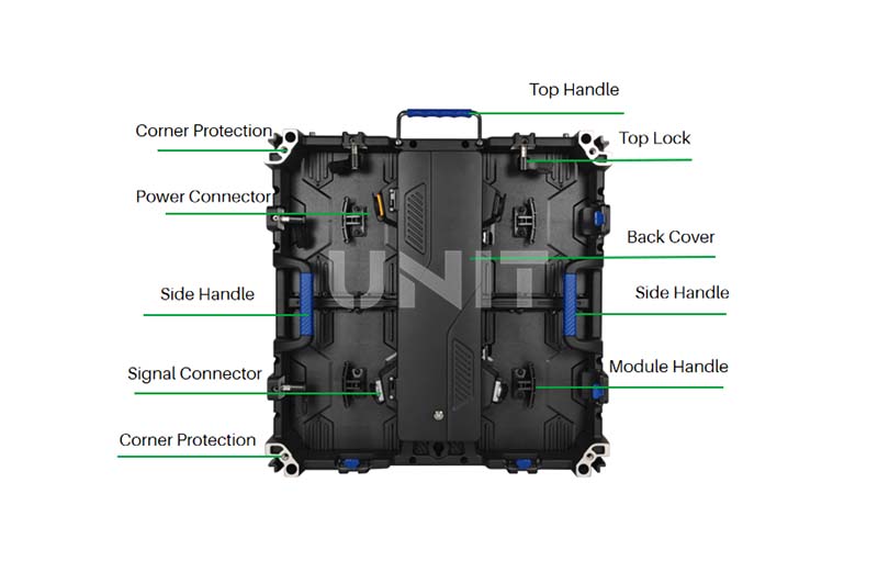 MS rental LED display Structure