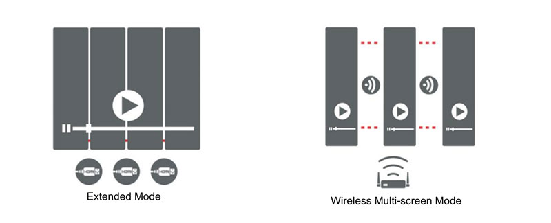 Cascade-Connection-Playing-LC60