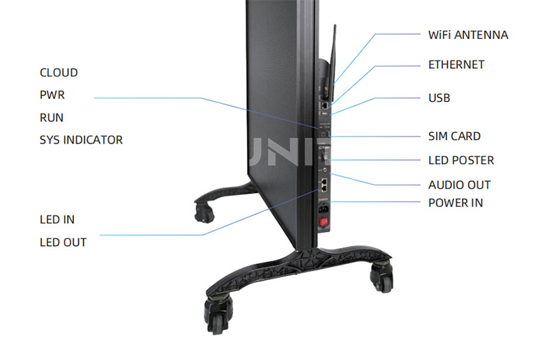 Signal-Input-of-LC60-led-poster