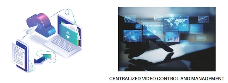 Smart-Cloud-Management