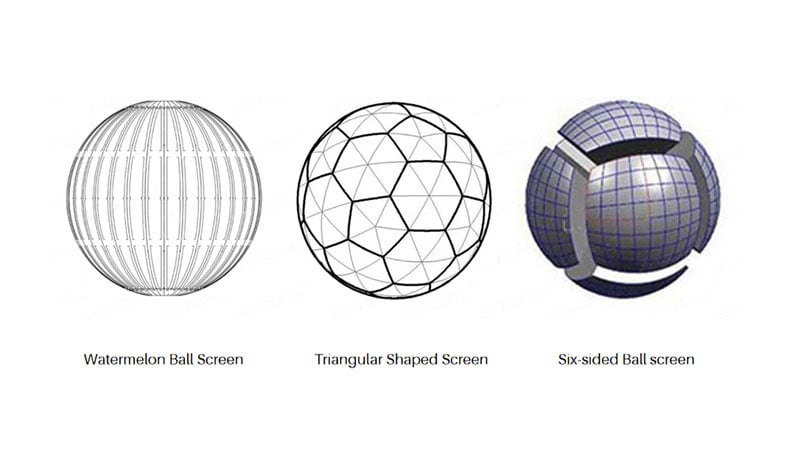 ball-LED-screen-types