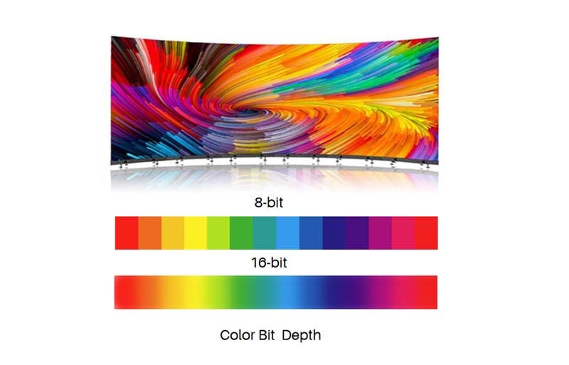 LED-color-depth-bit