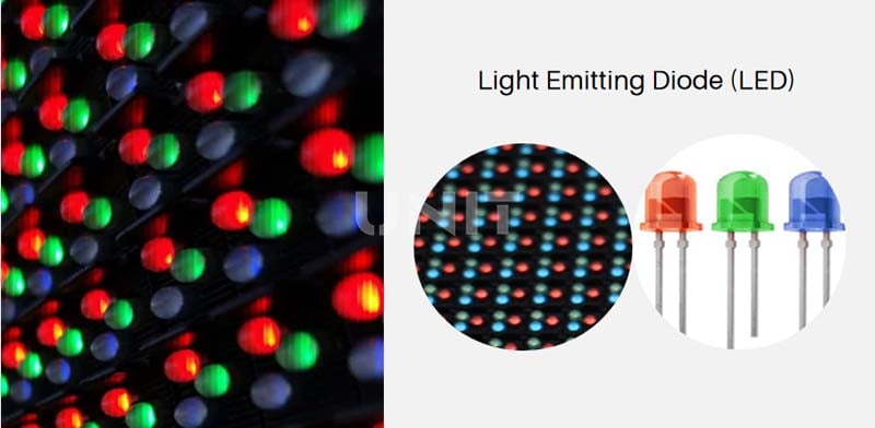Light-Emitting-Diode(LED)