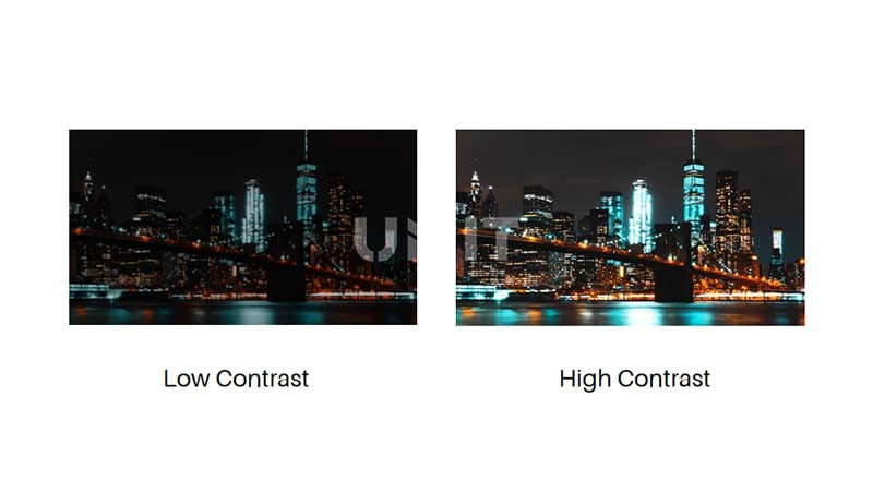 low vs high screen contrast ratio