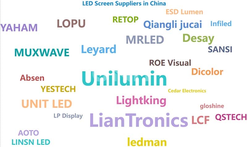 LED screen suppliers from China