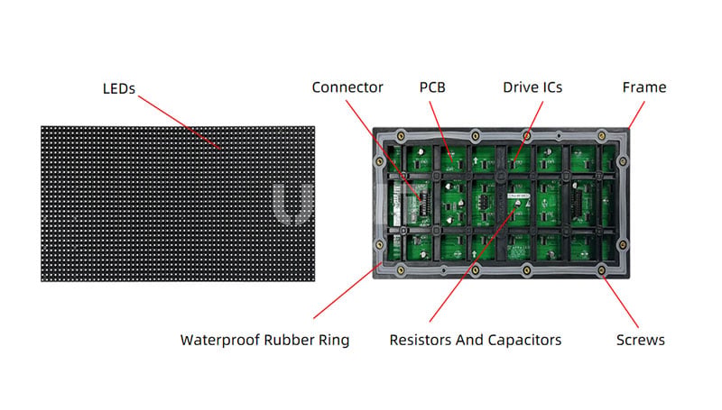outdoor-led-module-components