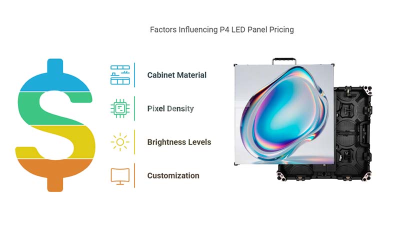 P4 LED display price factor