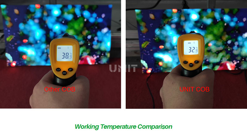 COB-LED-panel-Working-Temperature-Comparison