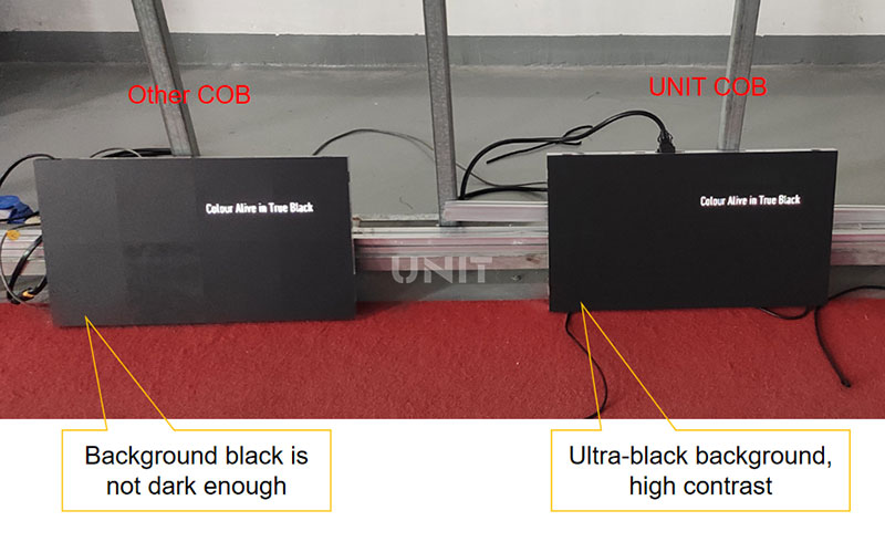 COB-LED-panel-image-quality-comparison