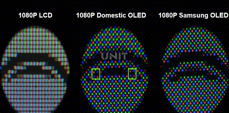 Dynamic-Pixel-Technology