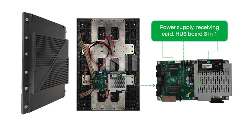 High-Integration Board Design IF320