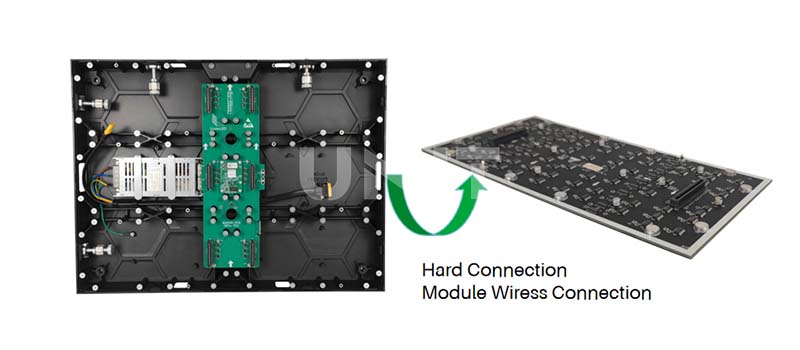 MA640S Hard Connection