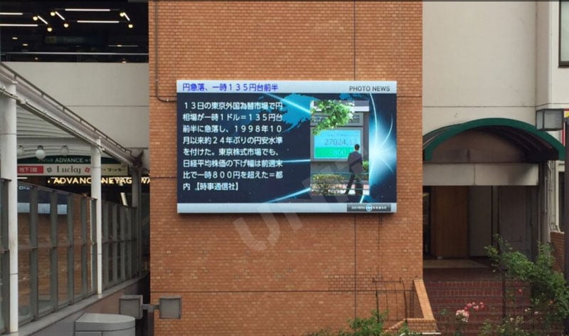Key characteristics of a customized LED display 1