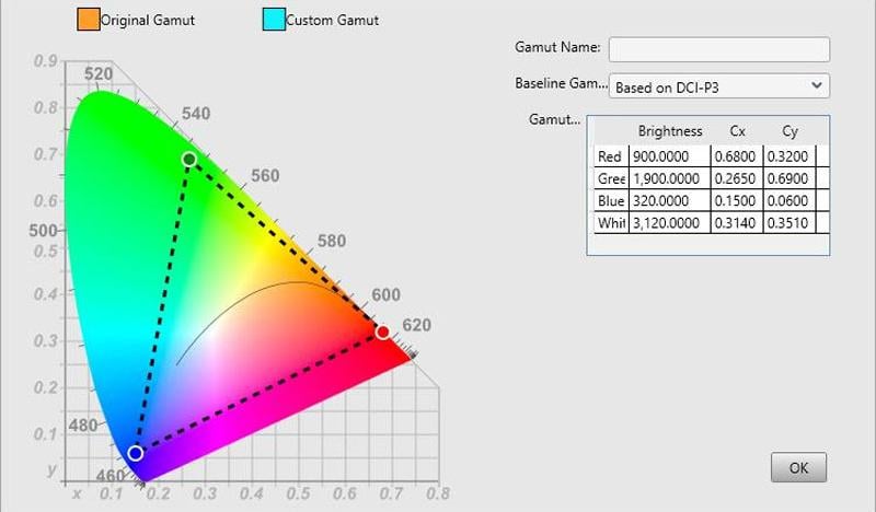 LED Screen Color Accuracy
