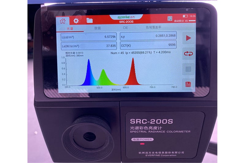 Using Spectroradiomet to Measure LED Screen Brightness